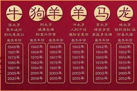 98年属|1998年是属什么生肖 1998年属什么生肖属虎是什么命